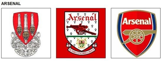 英超队徽小故事,英超队徽的故事你知道吗