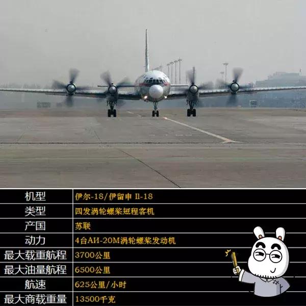 国产大飞机的苦难历程,国产大飞机的心酸往事