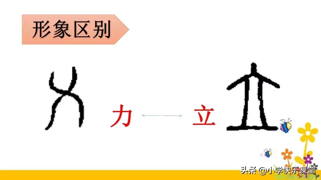 同音字大全及拼音,小学生常见同音字
