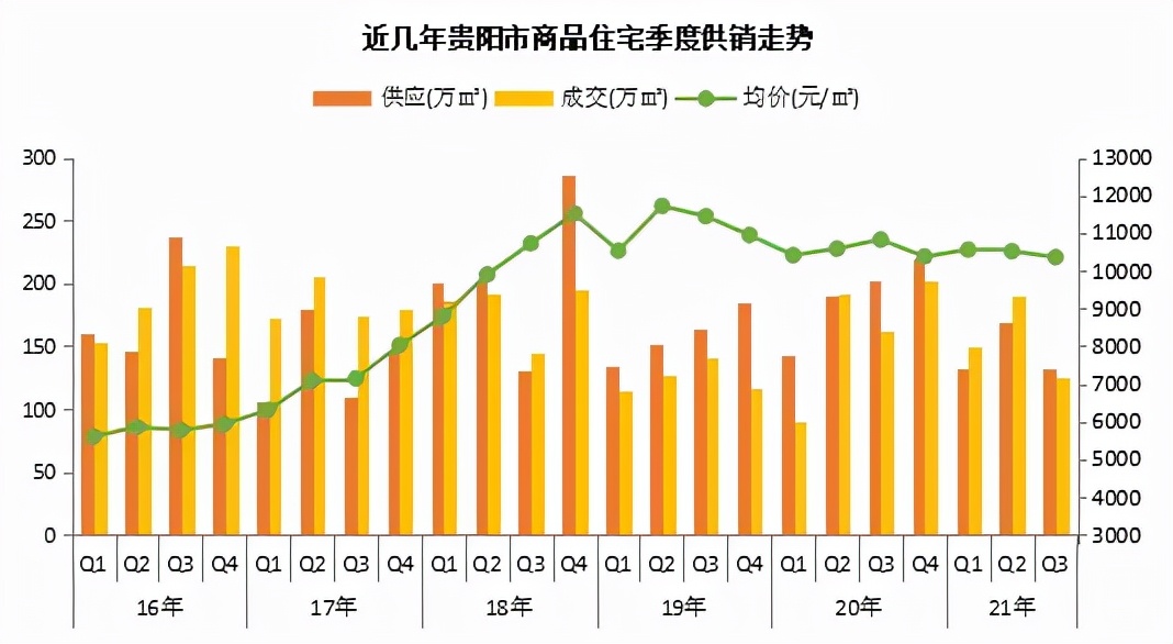 万科翡翠公园最新消息,恒大翡翠公园最新消息