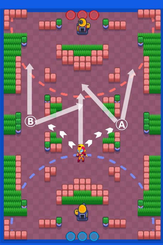 荒野乱斗轻松冲杯,荒野乱斗1v1上分技巧