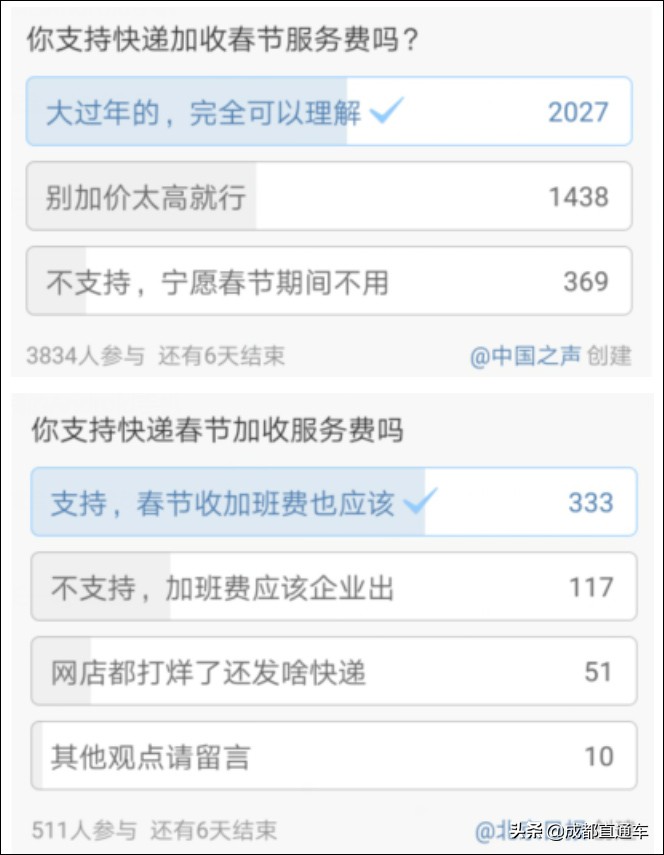 今年快递不打烊有哪些快递,春节快递不打烊网点有压力吗