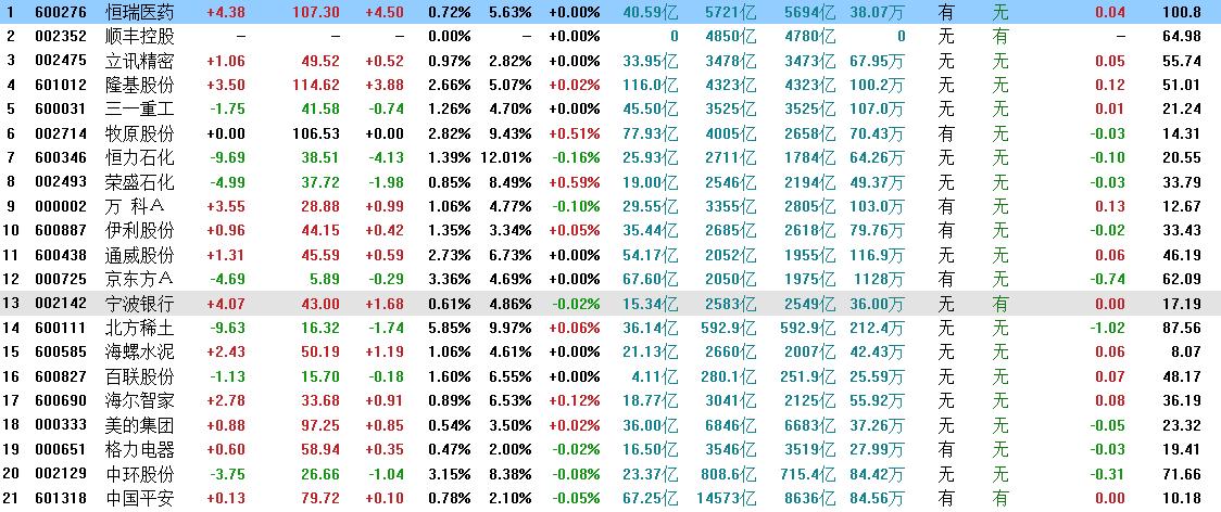 价值投资可以靠什么赚钱,价值投资自己