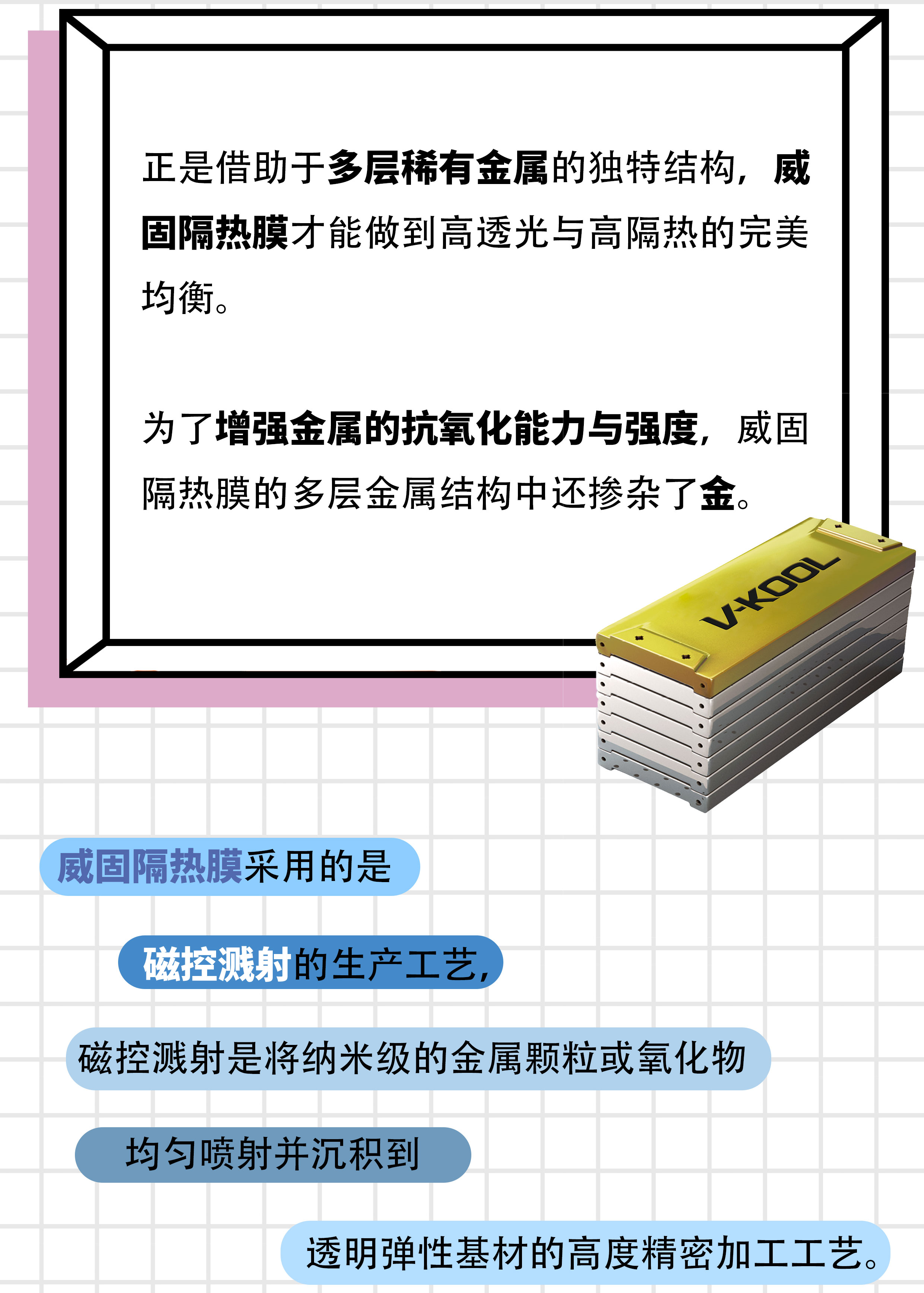 金属膜和陶瓷膜哪个难烤,金属膜比非金属膜贵么