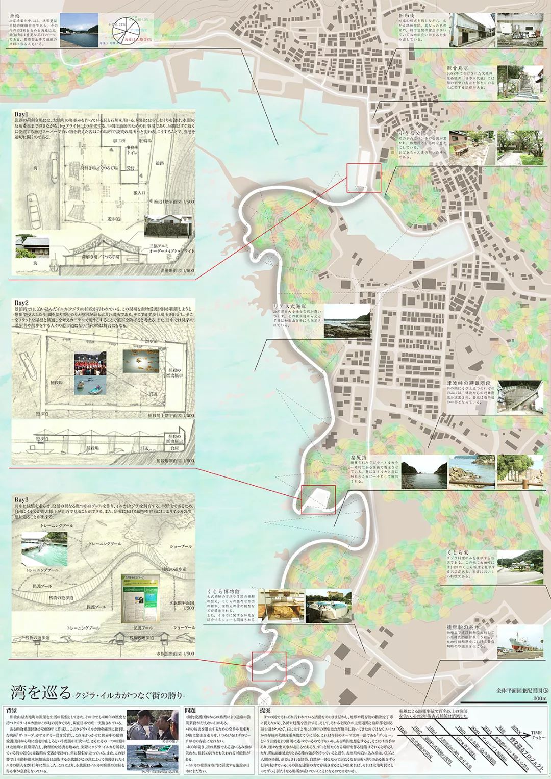 我虽然画图和设计做的不怎么样，但是排A1展板还是很OK的