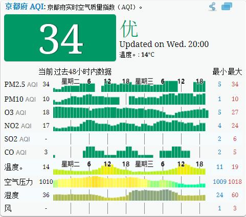 为什么日本的教育很奇葩,为何日本的教育高于中国