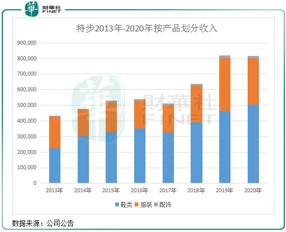 国潮风起,国潮风起完整视频