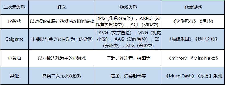 steam差评如潮垃圾游戏,steam最坑游戏却好评不断