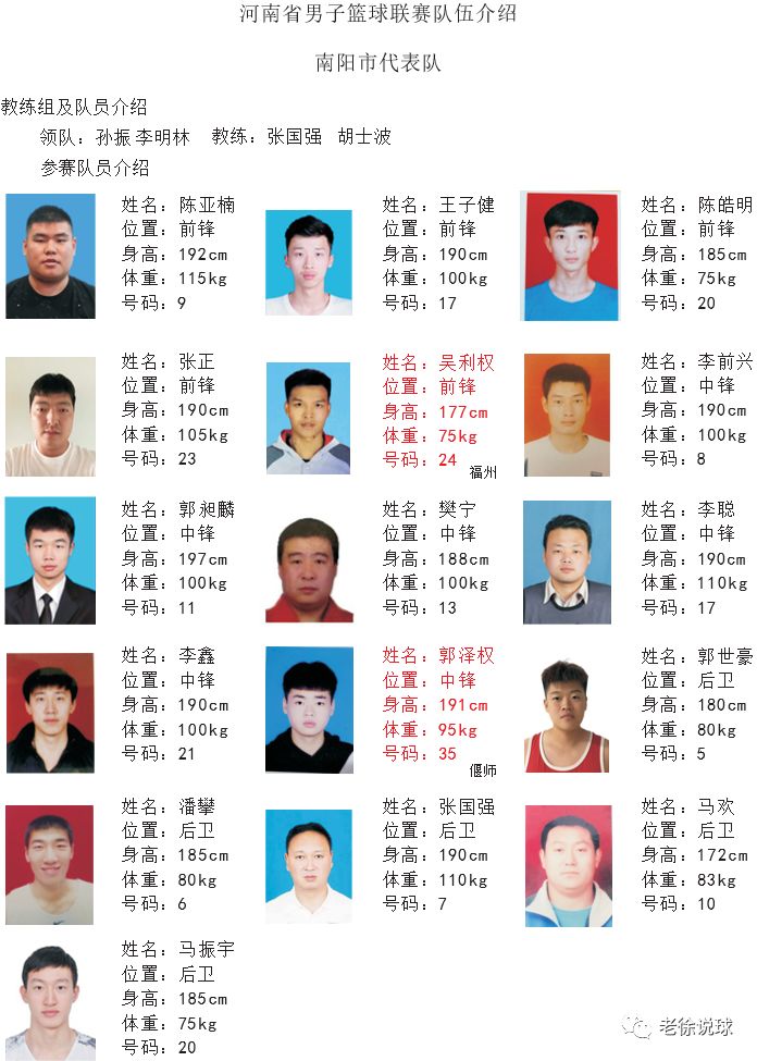 河南省篮球联赛比赛地址,河南省2019年篮球联赛