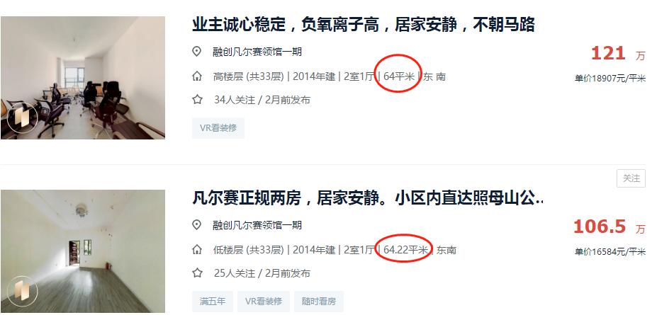 重庆二手房最多小区排名,重庆二手房哪些小区性价比高
