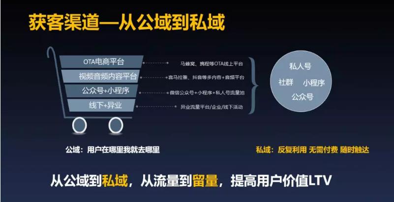 重新认知生意模式,重新理解创业全文