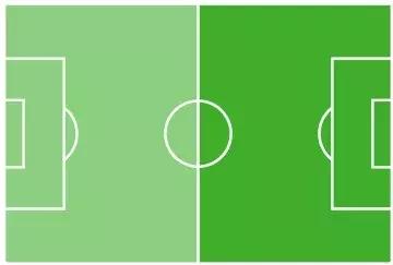 干货足球小技巧,人人必练的30种足球基本功