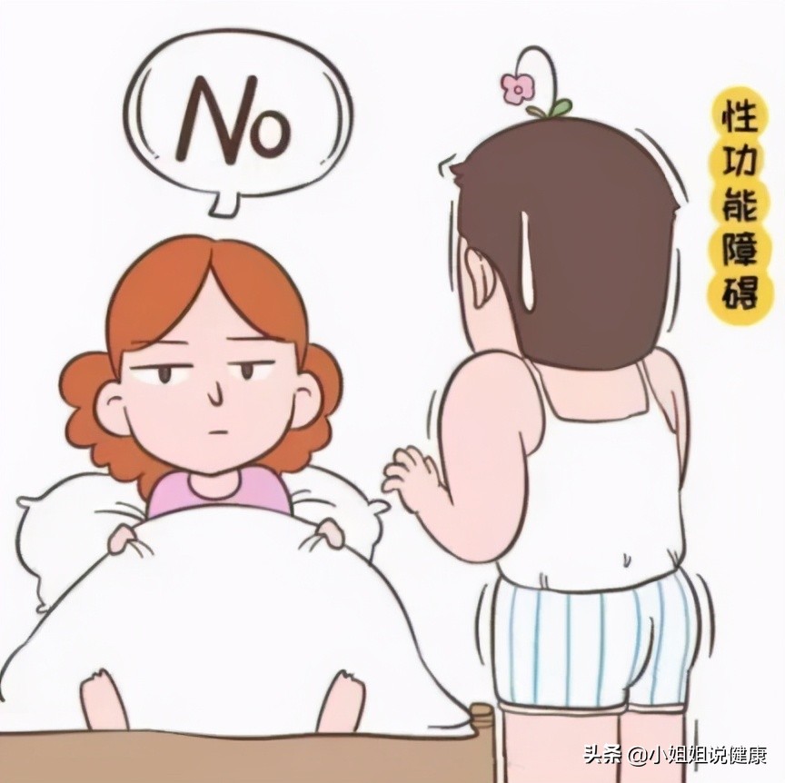 女性盆底器官脱垂判断严重程度,盆底脏器脱垂和膀胱脱垂怎么治疗