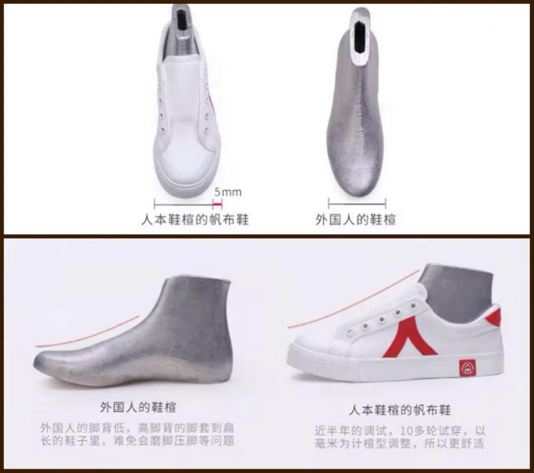 匡威帆布鞋哪一款经典,匡威帆布鞋哪个款式穿得舒服