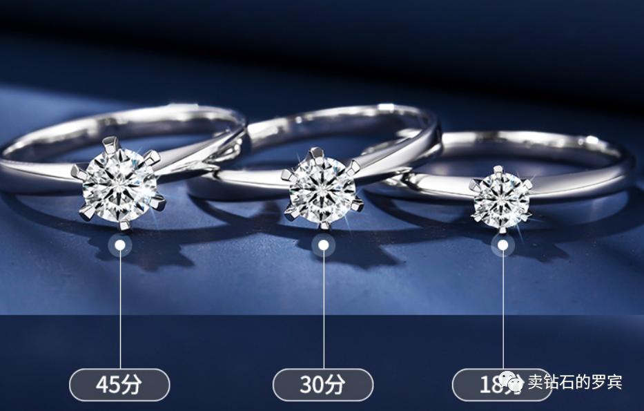 珠宝销售不成功案例,珠宝销售技巧成功案例