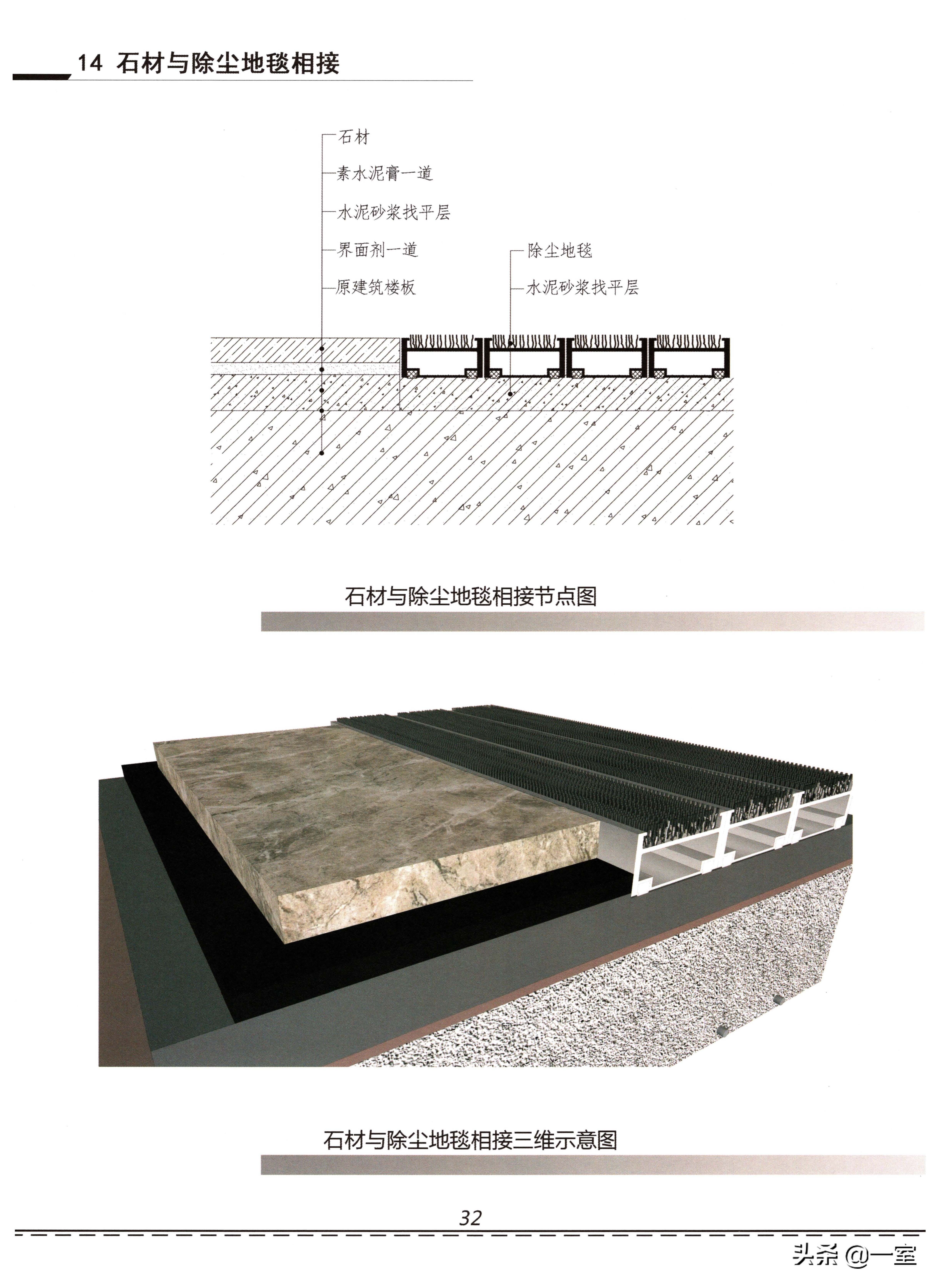 设计圈的套路,设计圈的形成