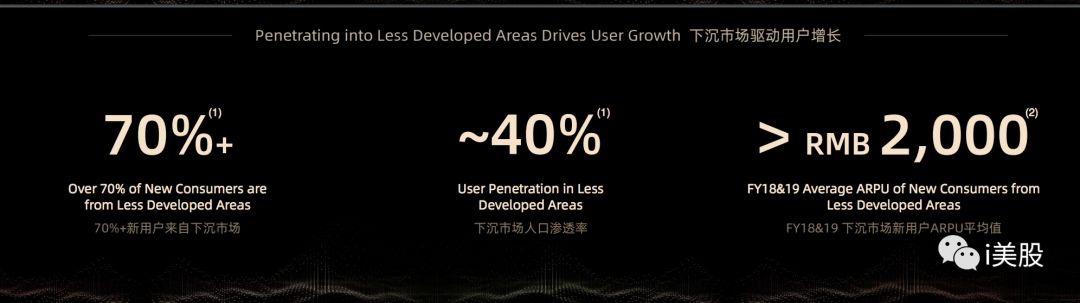 阿里投资者日蒋凡演讲PPT注释：FY19淘宝直播及闲鱼GMV均超1000亿