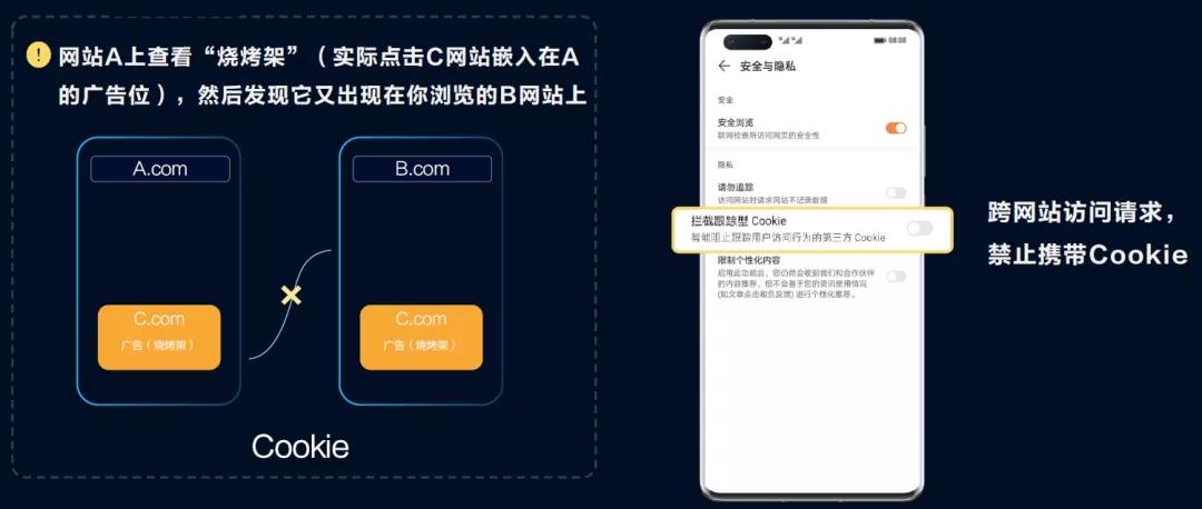 华为浏览器安全与隐私哪些该关闭,华为浏览器隐私保护
