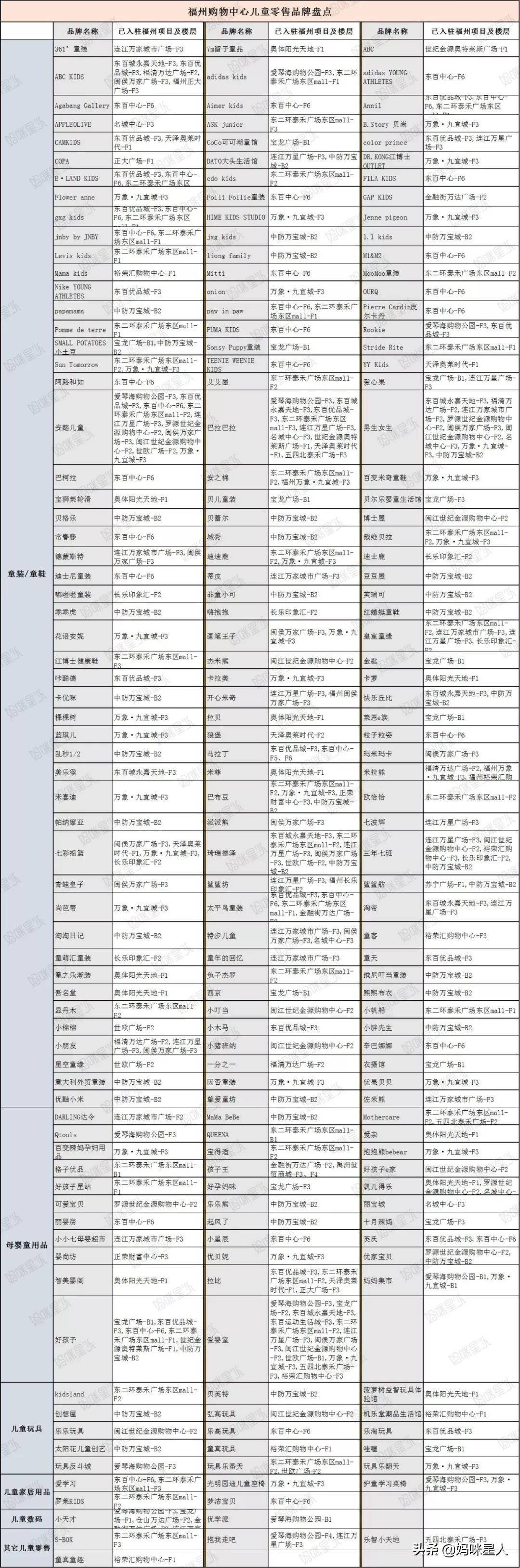 妈咪你被通缉了在线阅读,妈咪你被通缉了