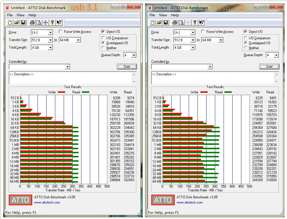 平平无奇,贵在真实,实用主义者的务实EDC