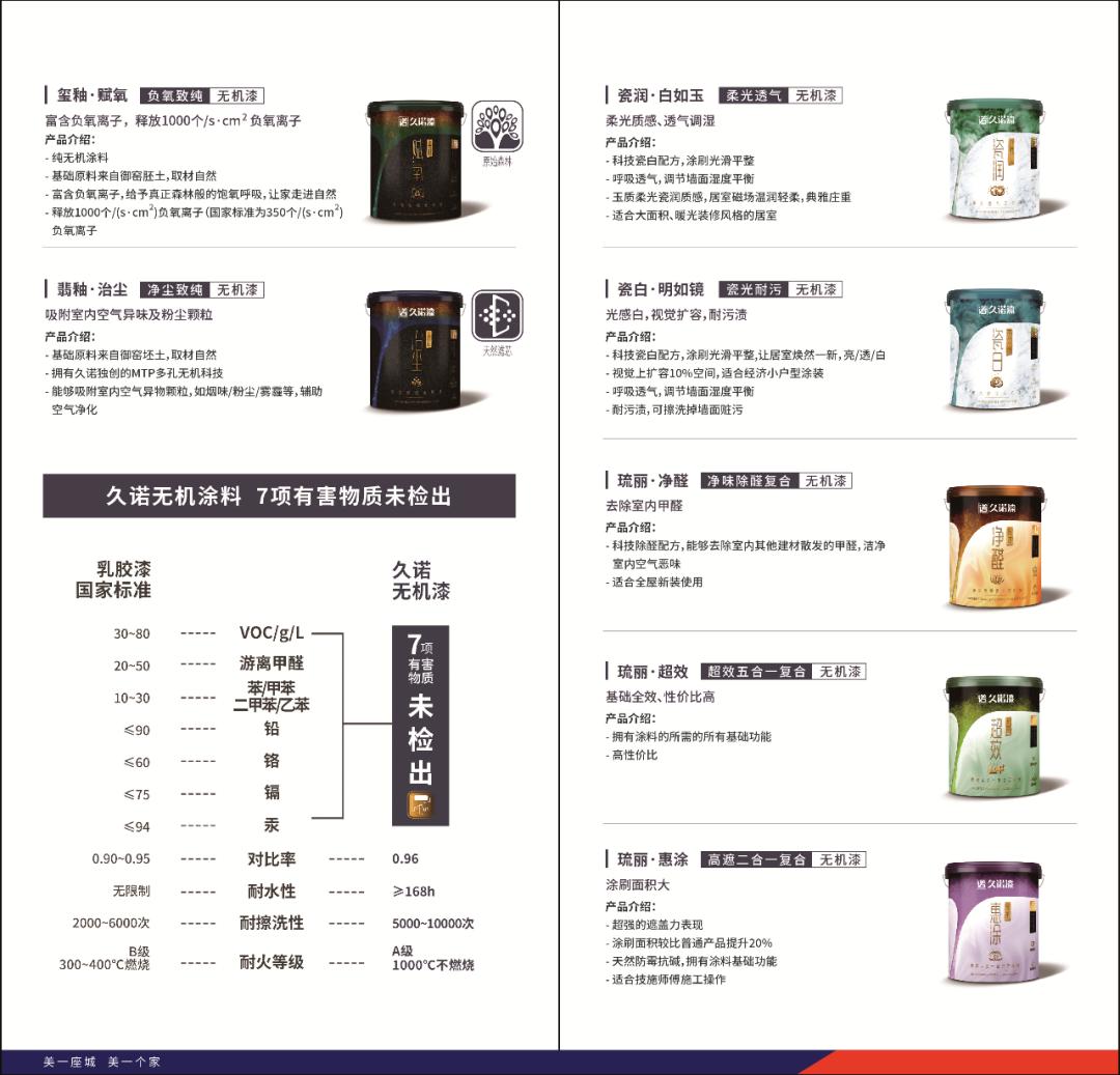 风口之上，势如破竹！“久诺速度”再次颠覆家装领域…