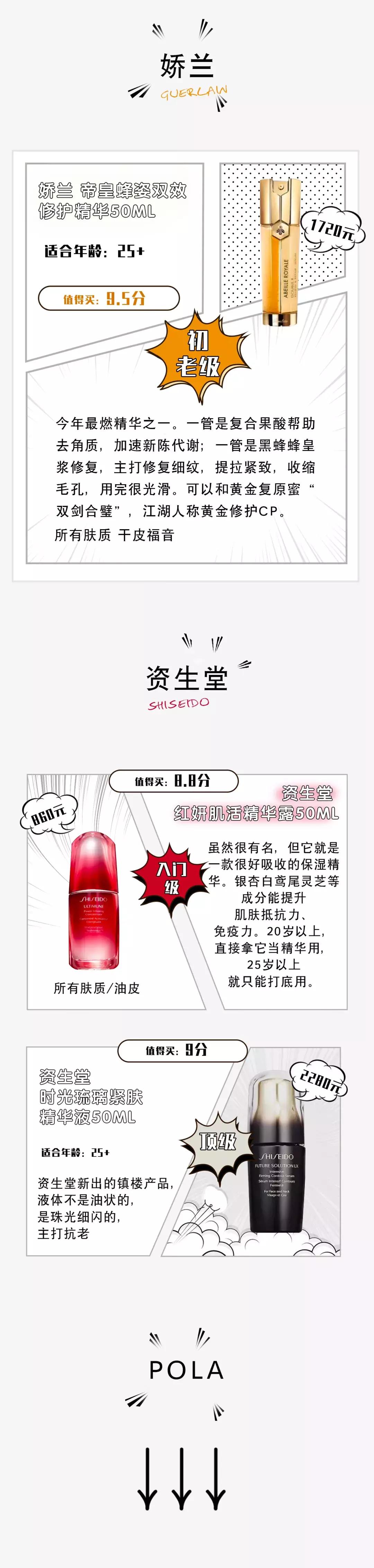 公认最好的精华液,公认好用的精华液