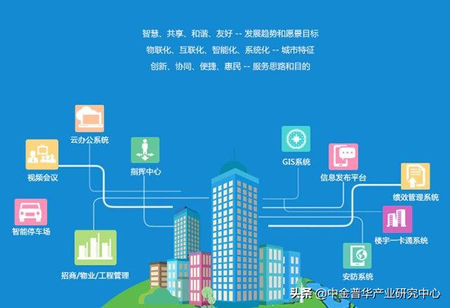 深圳市中金普华管理咨询有限公司,中金普华葡萄酒行业分析