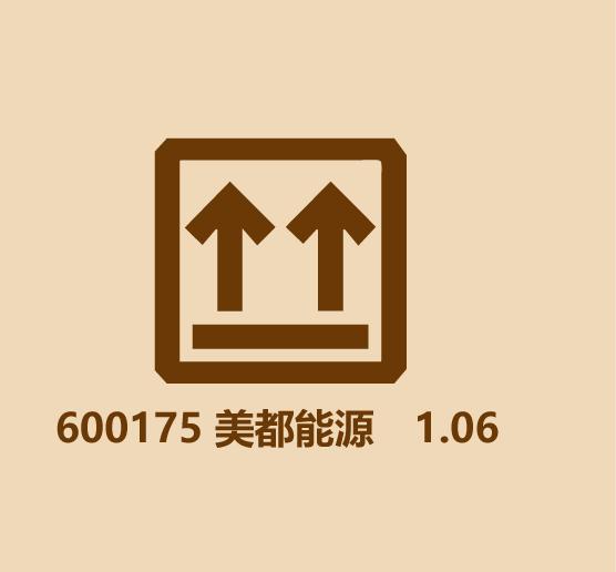 你知道多少个几毛钱的股票