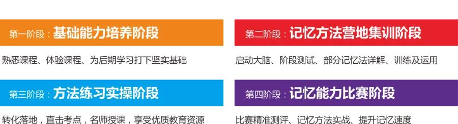 认识一个人的过程有哪些,认识一个人的全过程视频