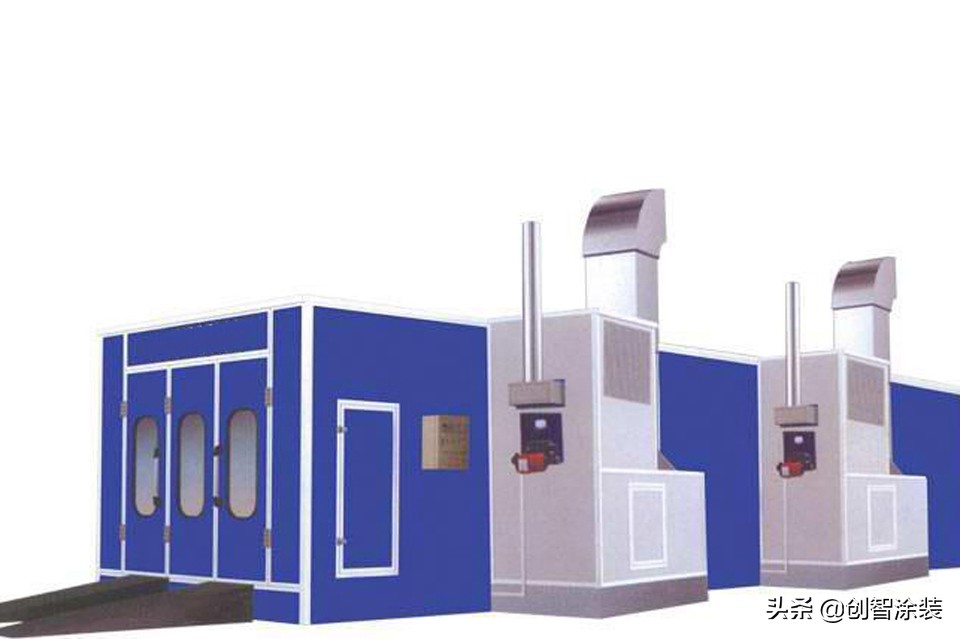 汽车喷漆烤房工作原理,汽车喷烤漆房