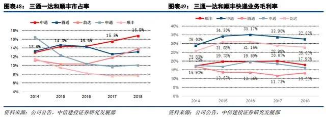 刘强东卸任后和京东还有关系吗,刘强东卸任京东ceo对京东有影响吗
