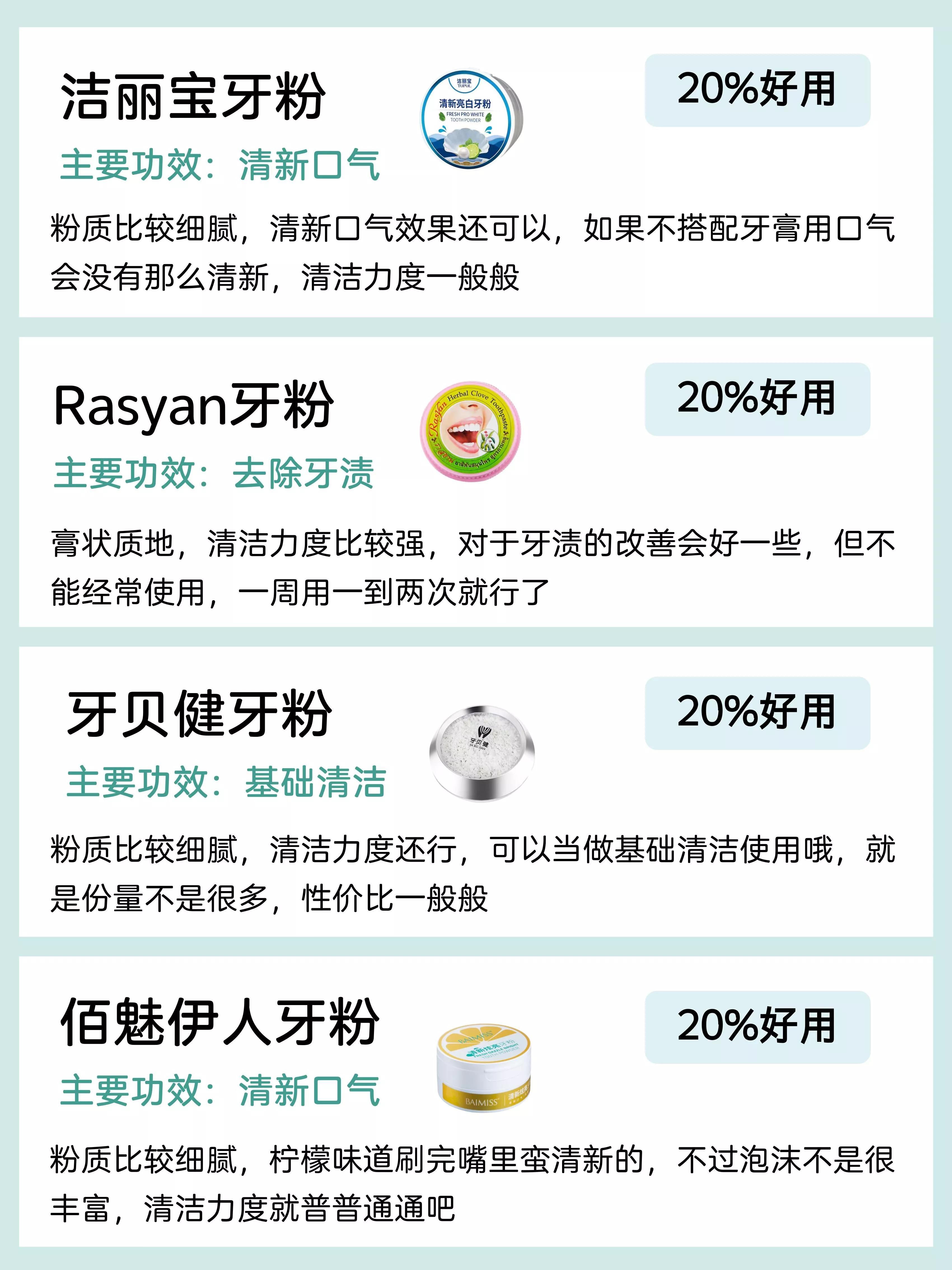 法尔斯诺牙粉真的可以美白牙齿吗,牙齿美白牙粉排行榜测评