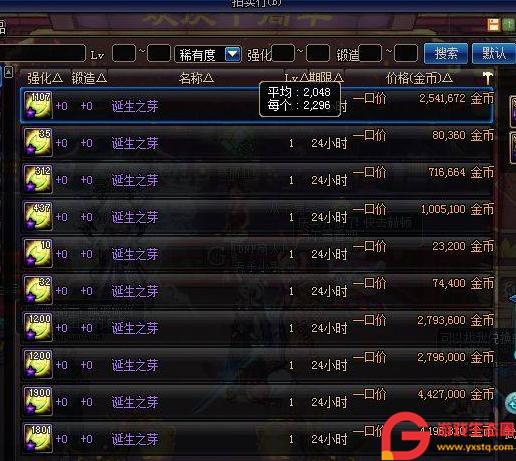 dnf回归玩家怎么快速赚金币,dnf赚金币小攻略