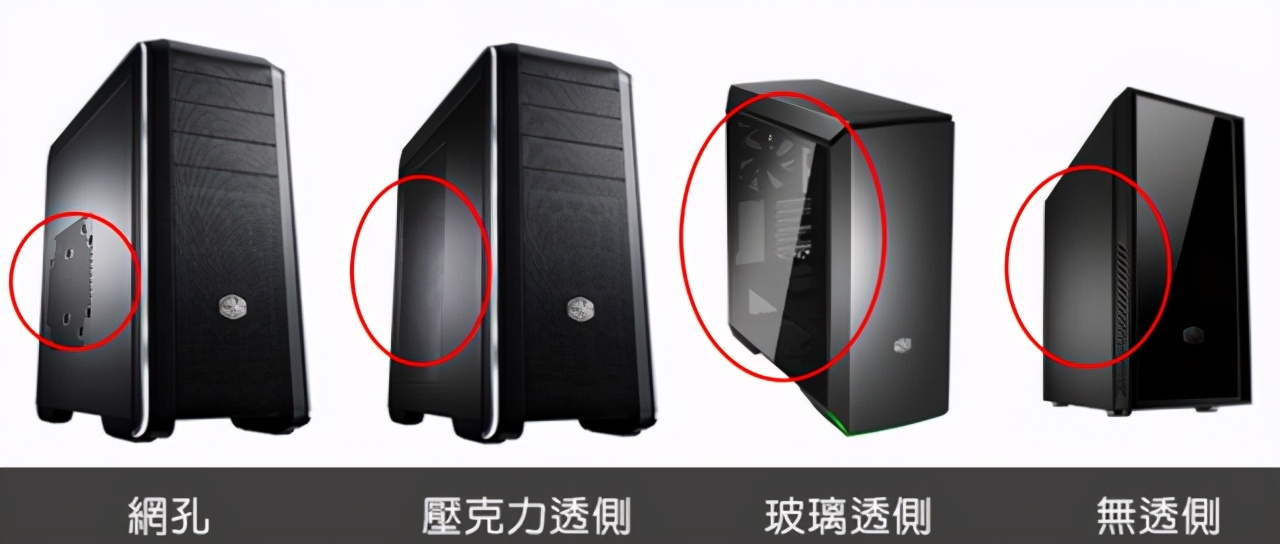 电脑机箱组装大神推荐,组装电脑机箱选最便宜的可以吗