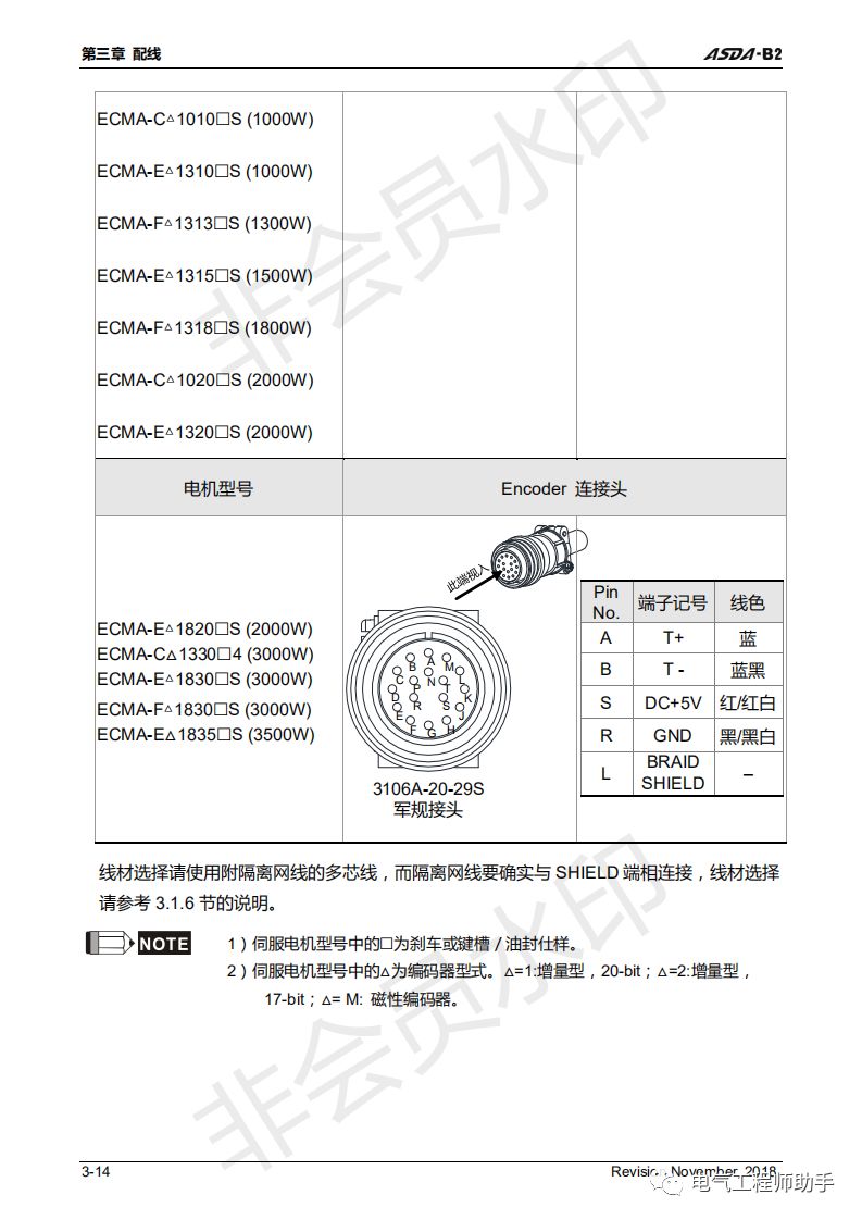 台达asdab2伺服输出脉冲数设置,台达asda-b伺服说明书