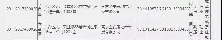 捡漏好房滨江,江宁捡漏了一个200多平的房