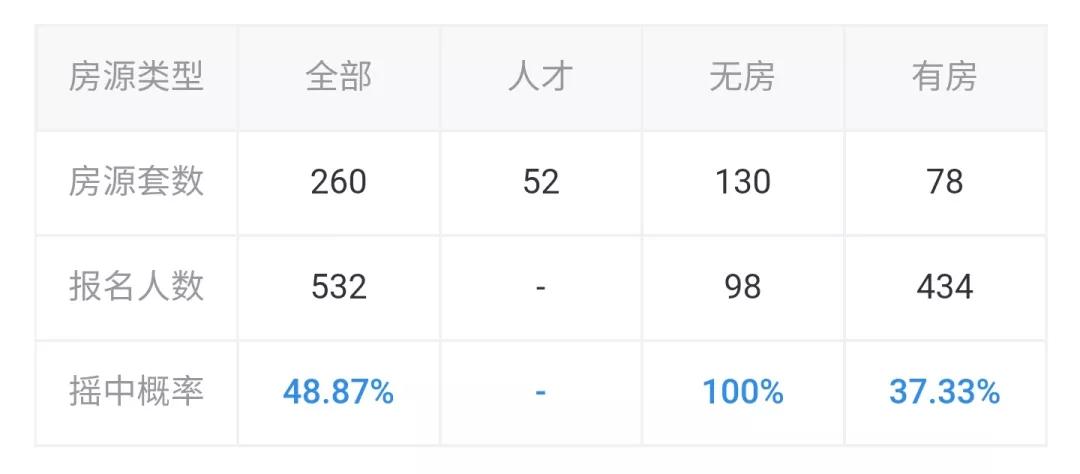 杭州地铁萧山宁围,萧山宁围未来规划的地铁路线