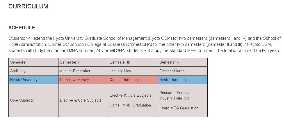 搴峰灏斿ぇ瀛︾鐞嗗纭曞＋,搴峰灏斿ぇ瀛︾鐞嗗纭曞＋璇剧▼
