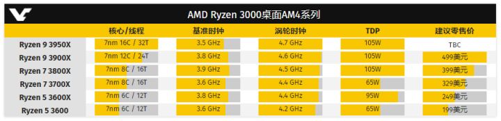 2023电脑组装教程详细,2020电脑组装详细教程