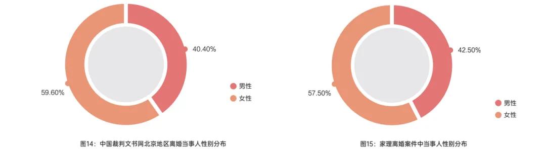35岁离婚了以后的路怎么走,35岁离婚怎样