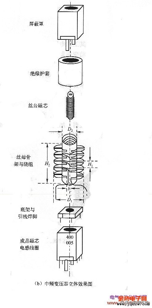 变压器按什么保护分类,变压器的分类和原理