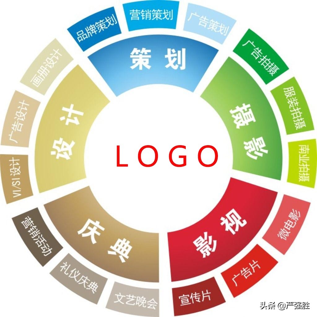 抖音短视频运营技巧详情攻略,抖音短视频运营方法和技巧