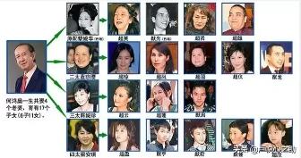 奚梦瑶何猷君求婚场面吐槽,奚梦瑶评价何猷君求婚