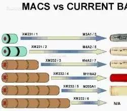 把敌人炸得无路可逃,想把队友炸死怎么办