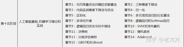 知乎高赞精读,知乎高赞回答可以加入中视频吗