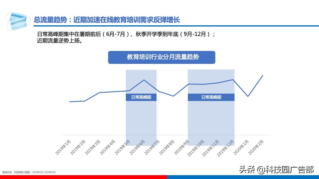 百度教育未来趋势,百度成立的教育培训机构