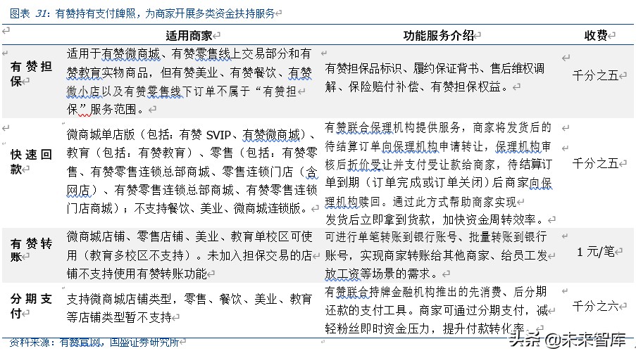 私域电商模式深度剖析会,私域电商数据分析