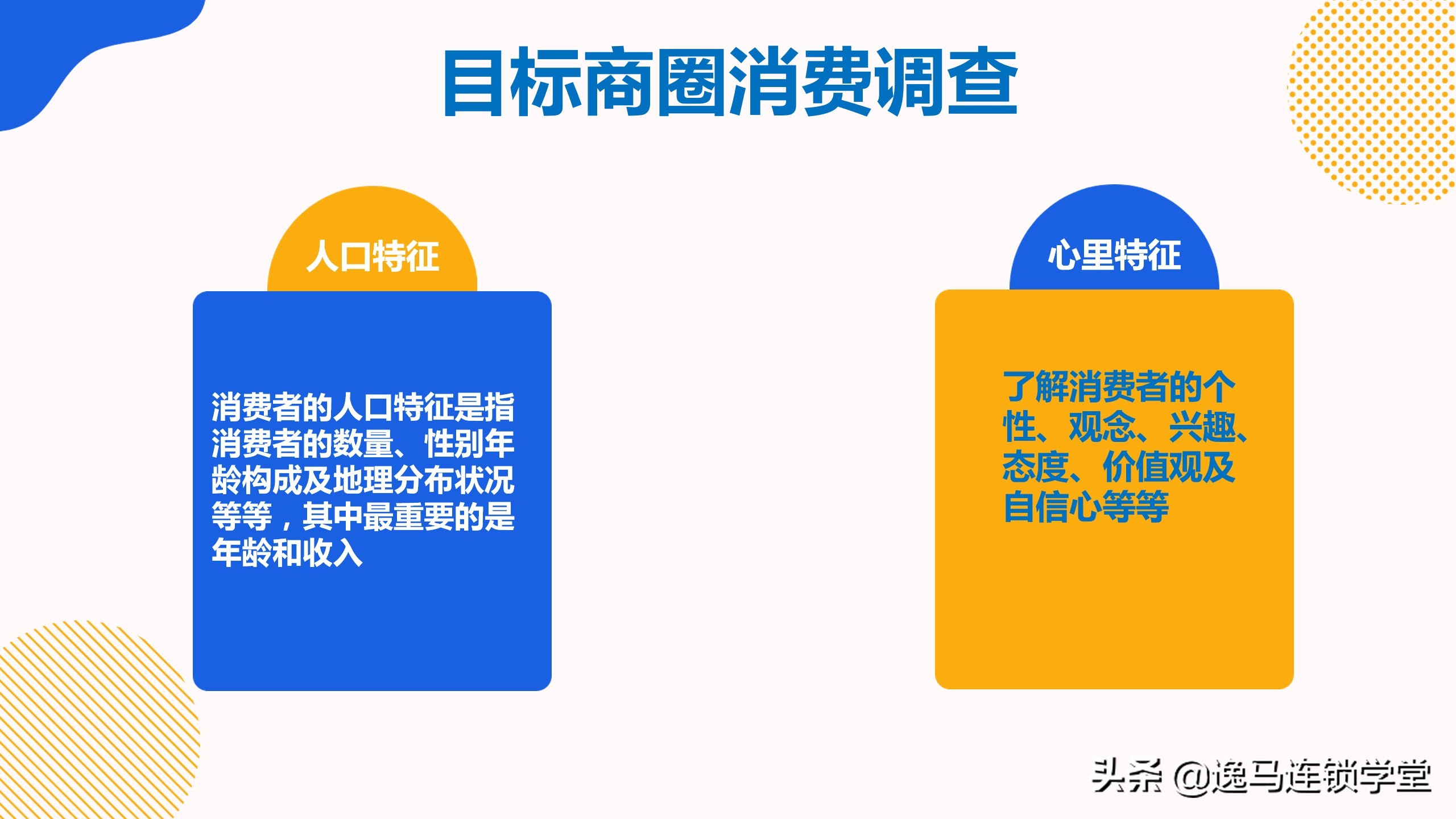 特许加盟店市场推广发展手册,特许公司招商推广方案