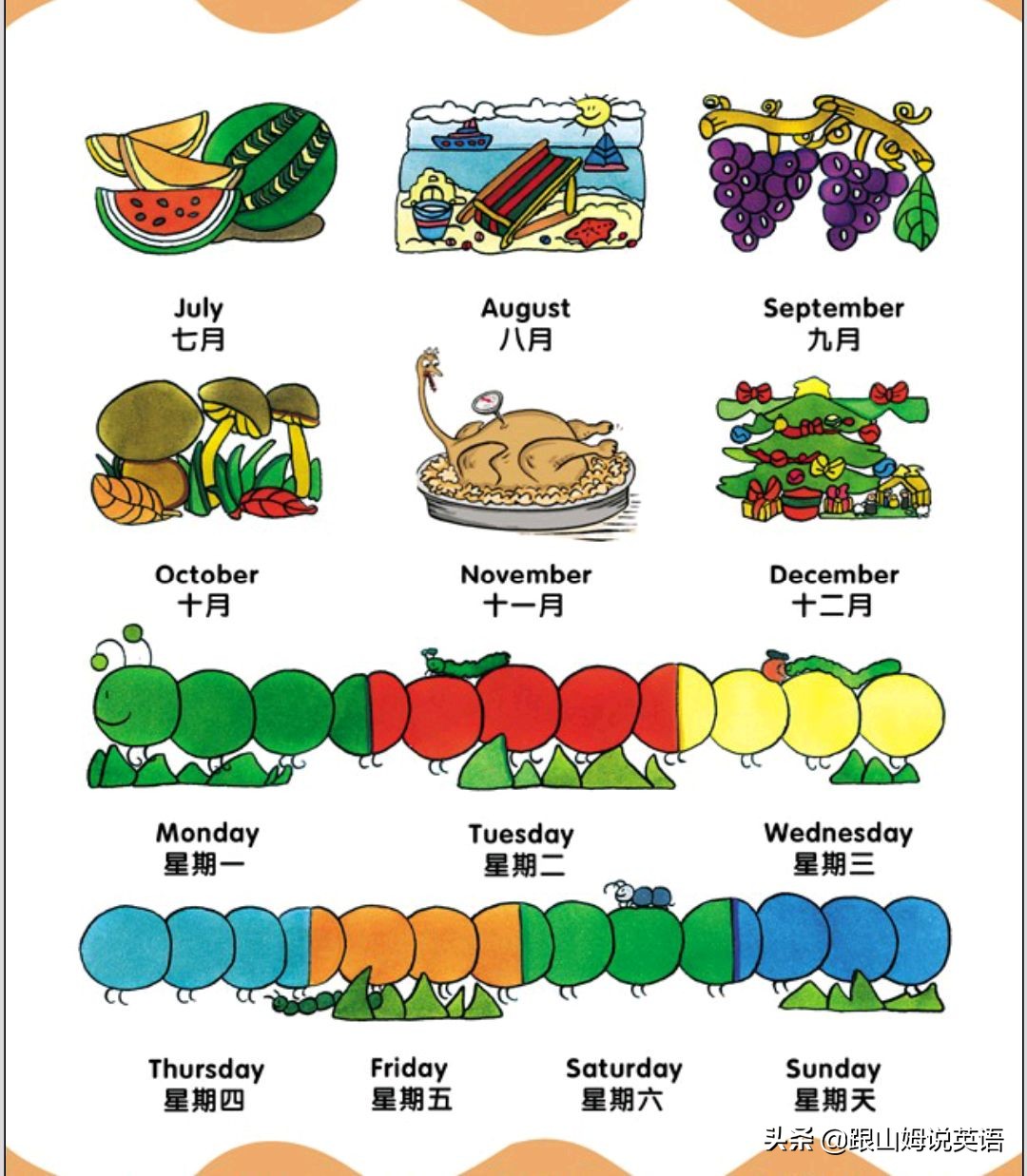 90幅图速记1000个初中英语单词,90幅图轻松记1000个单词
