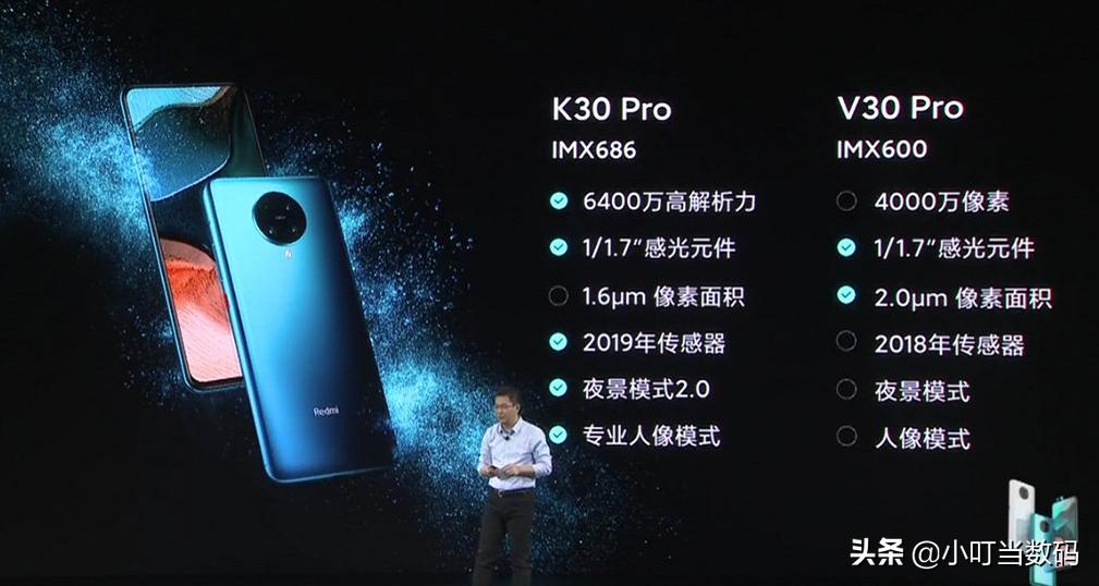 拍照被红米吊打？高管回应：荣耀30S将标配3X变焦，拍照团灭友商